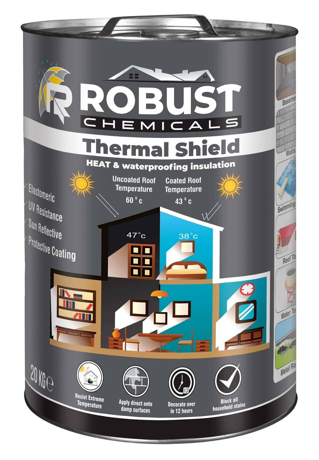 Thermal Shield