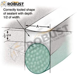 Robust Backer Rod | Premium Joint Filler & Sealant Support for Construction & Waterproofing